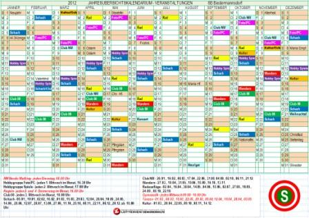 Bild bitte anklicken!